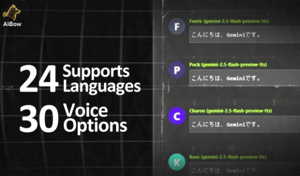Aescripts - AiBow Voice Gemini v2.5.0